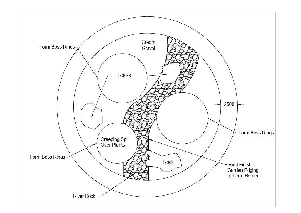 Location 2: Malcolm Street - Highett Street Roundabout