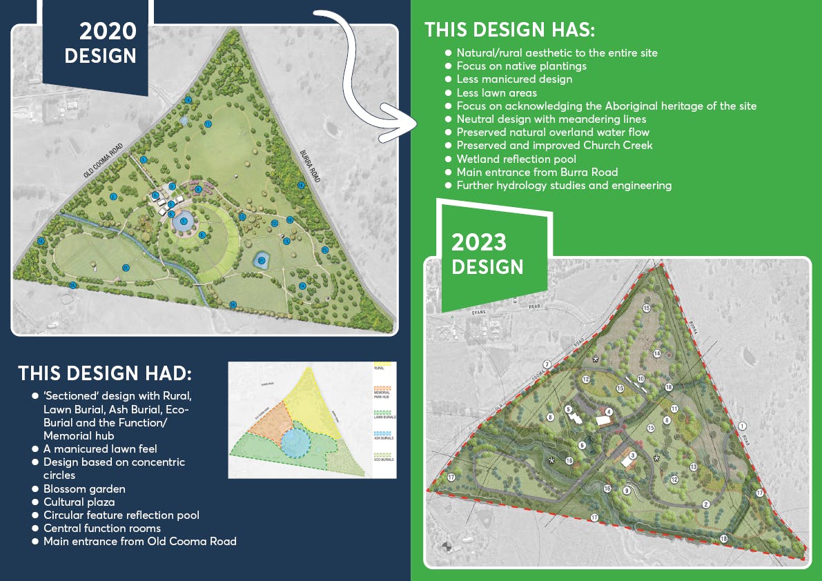 Memorial Garden - Concept Plan Comparison.png