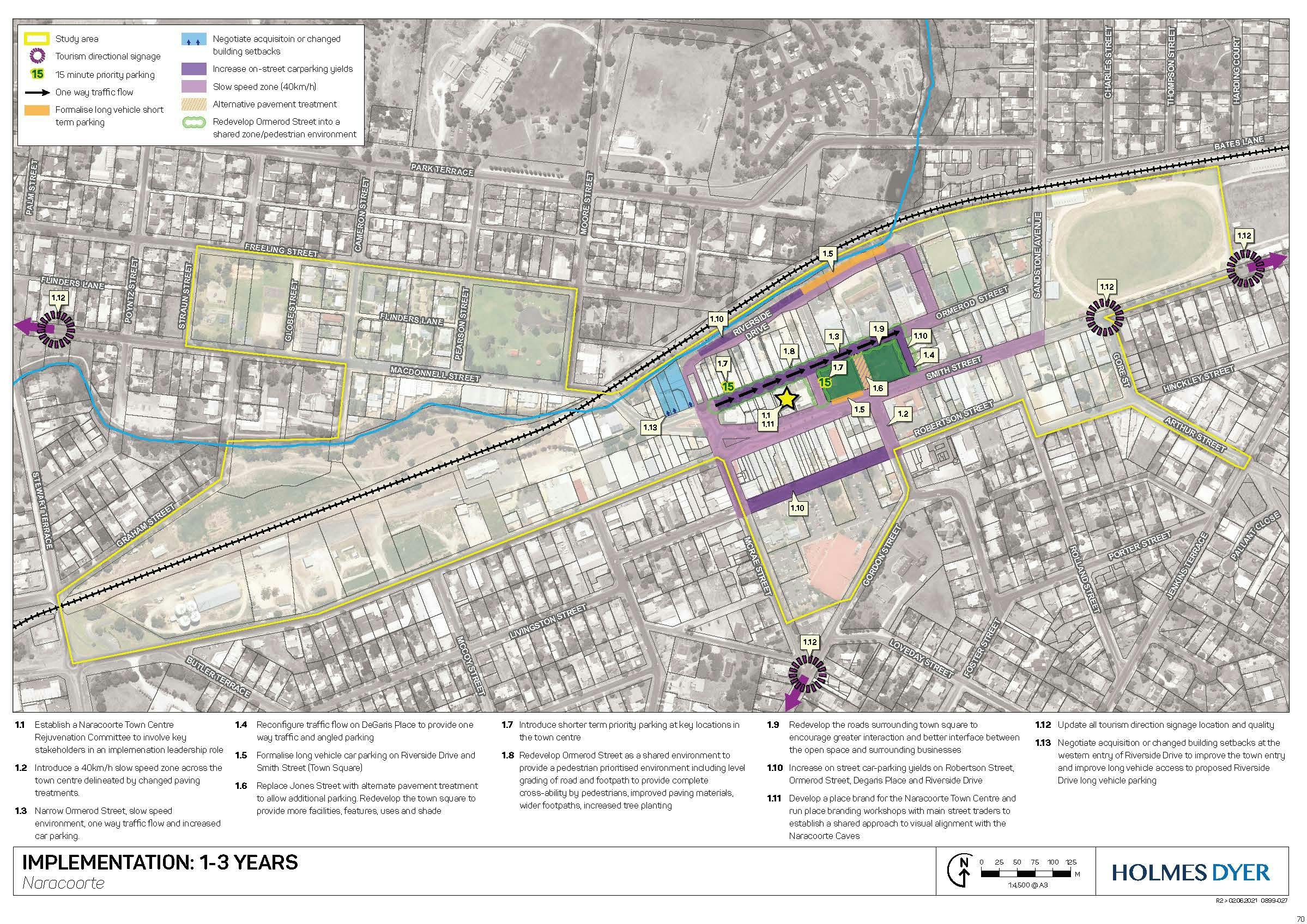 Implementation Plan 1-3 years.jpg