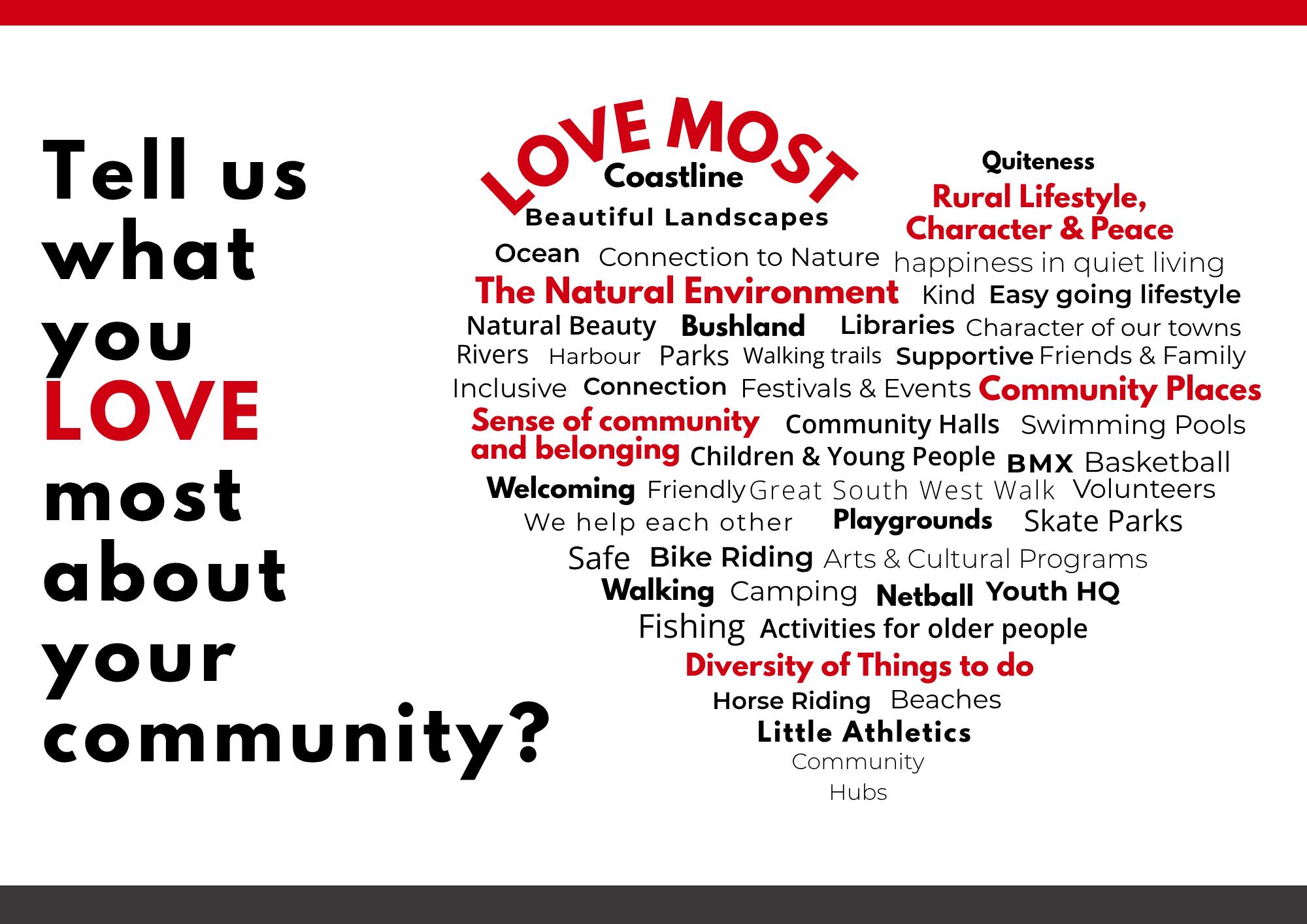 What we heard graphics A4 (3).png