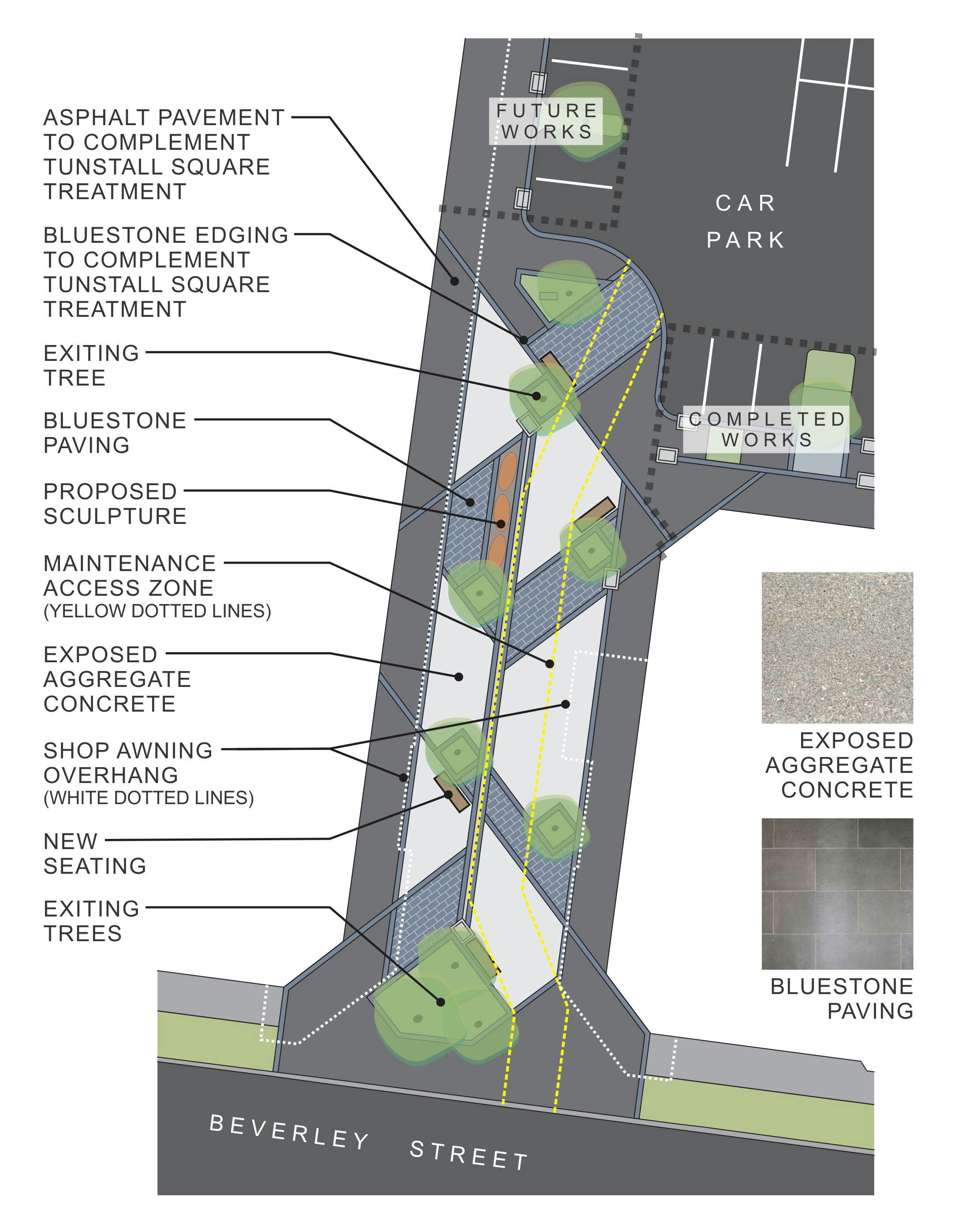 Tunstall Square Public Plaza Concept Plan
