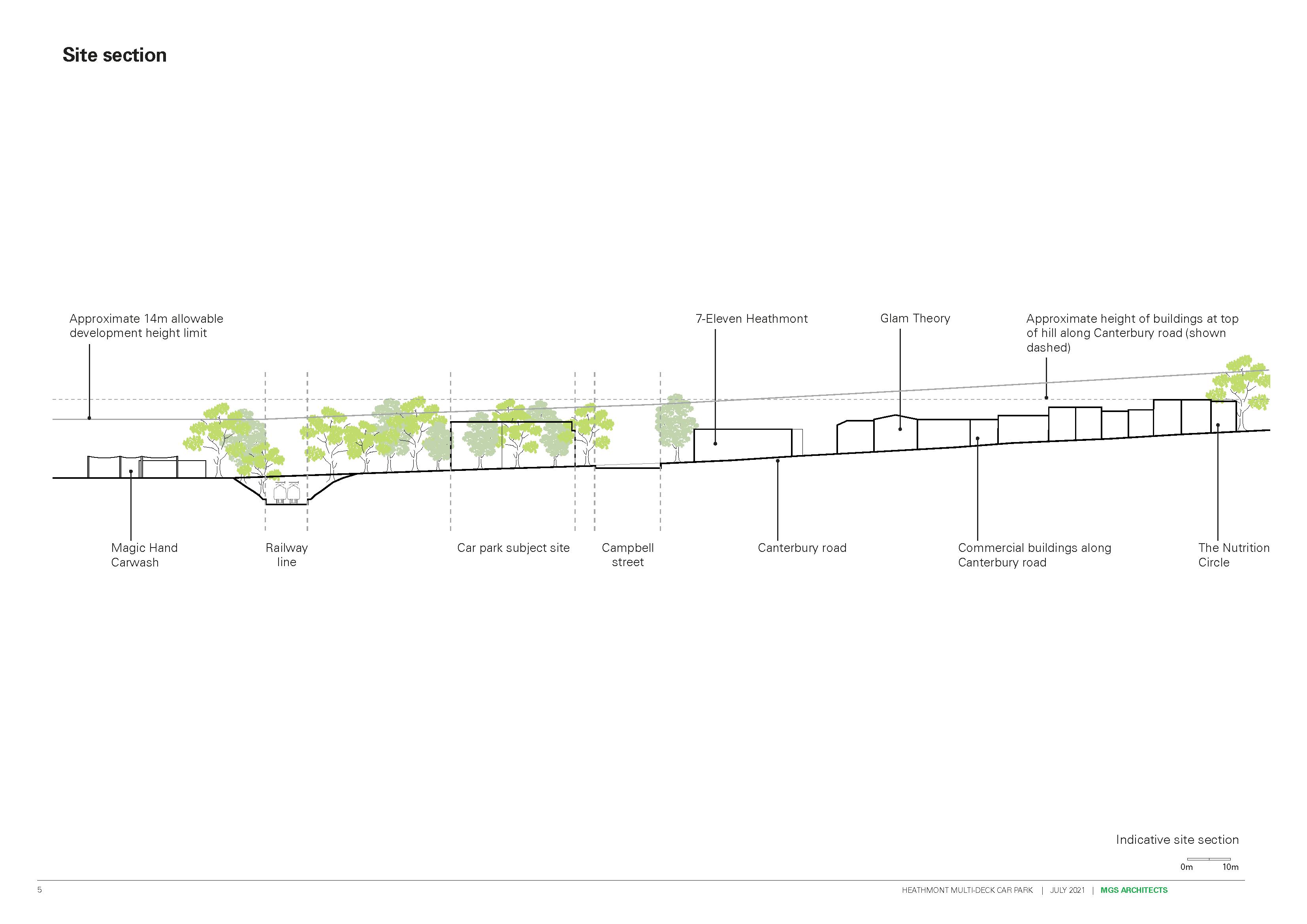 Elevation view showing building height line along Canterbury Road.png