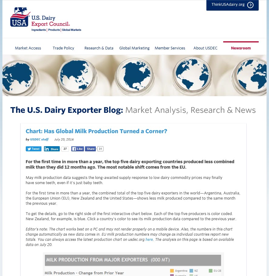The U.S. Dairy Exporter Blog: Market Analysis, Research & News