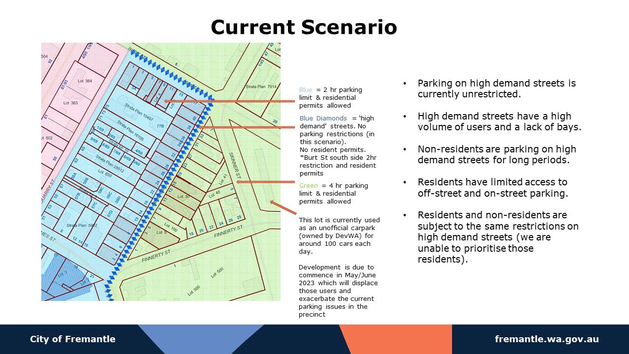 Art Centre Precinct Parking Proposal Current Scenario.png