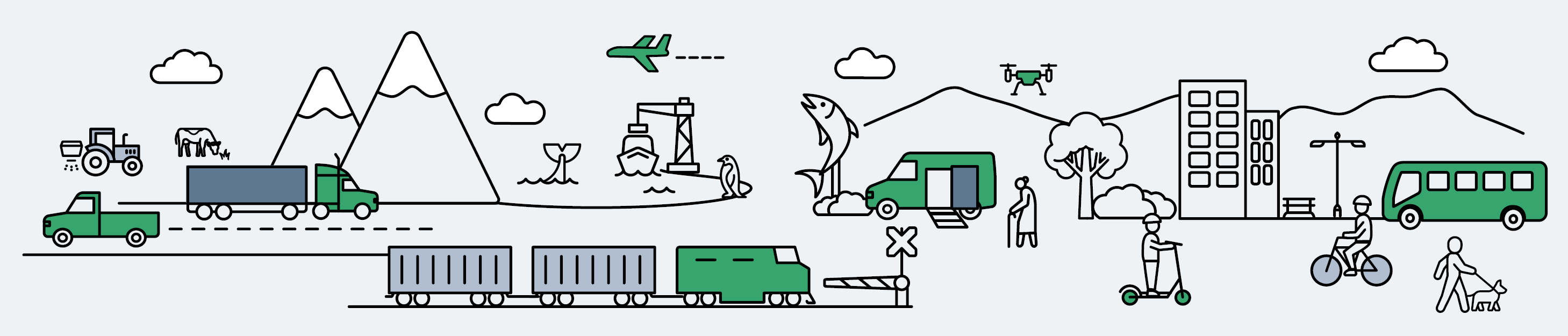 Bridges over the Waimakariri River