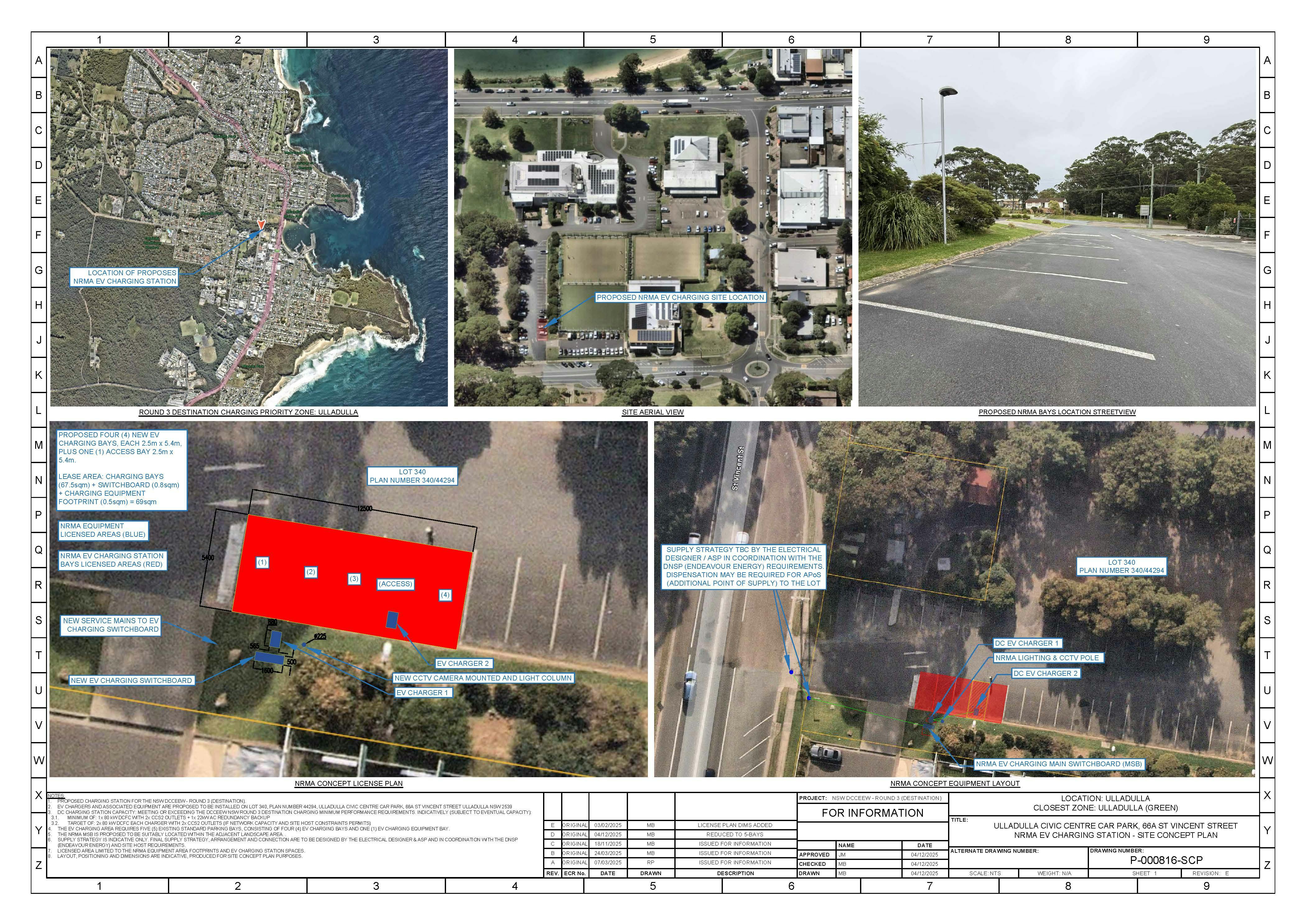 NRMA Concept Drawing - Ulladulla Civic Centre