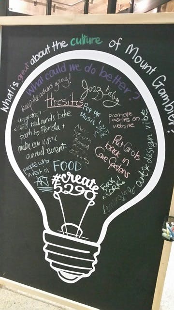 Chalkboard Feedback 3