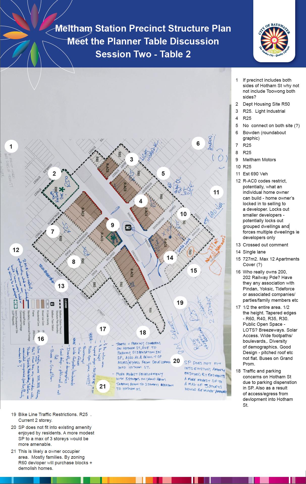 Workshop 2 - Map 2 