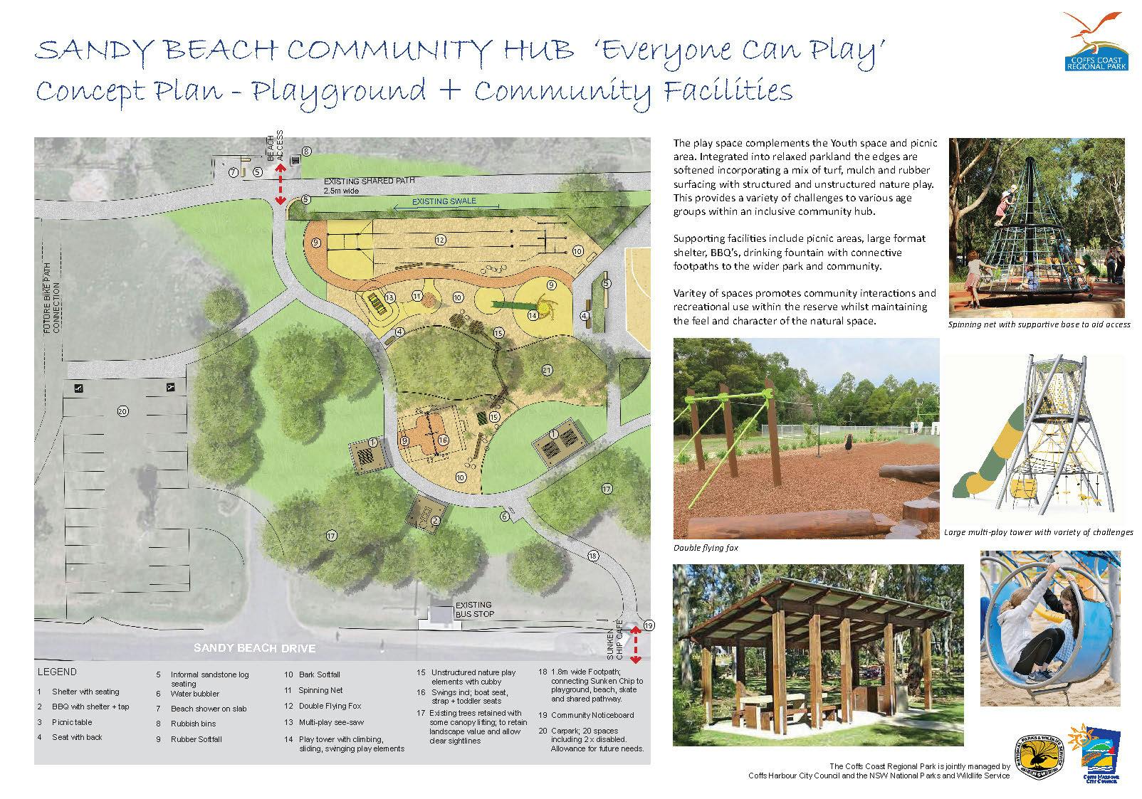 Sandy Beach Community Hub Concept Plan_Page_2.jpg