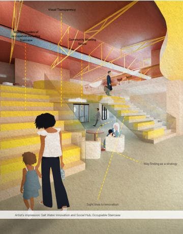 Artist impression of proposed innovation and social hub