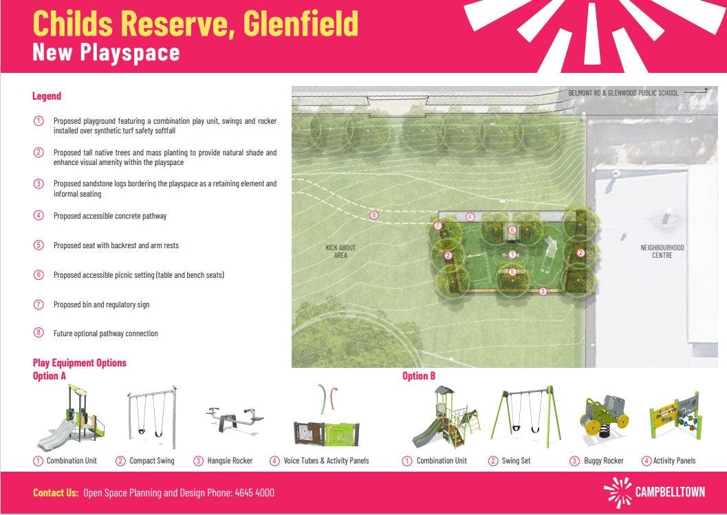 Child Reserve concept.jpg
