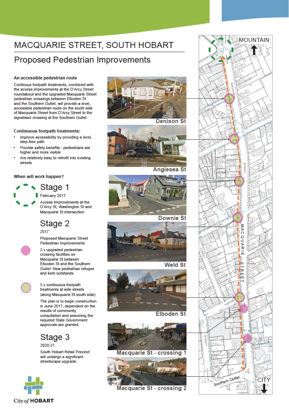 Proposed pedestrian movements