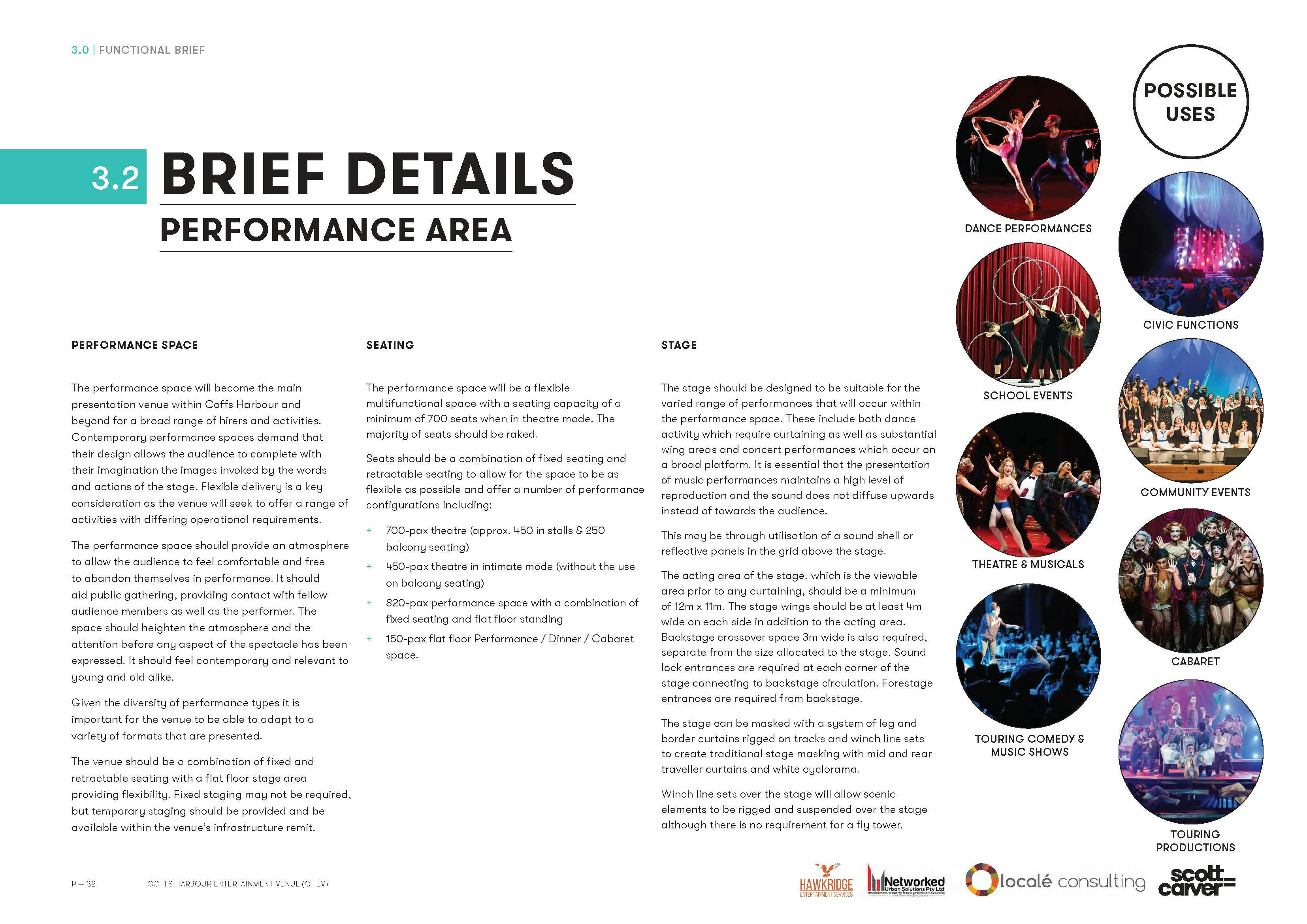 Performance uses.jpg