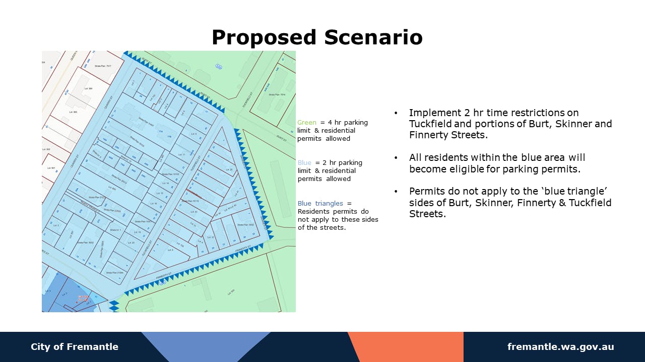 Art Centre Precinct Parking Proposal Proposed Scenario.png