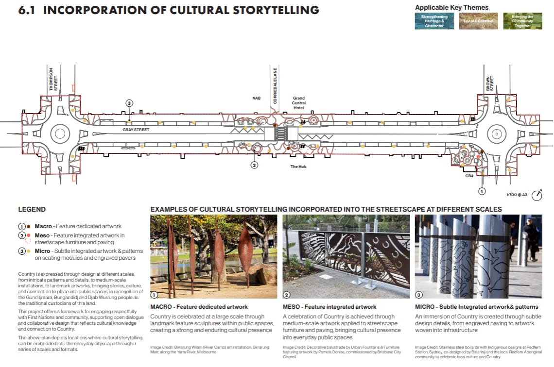 CulturalStorytelling.png