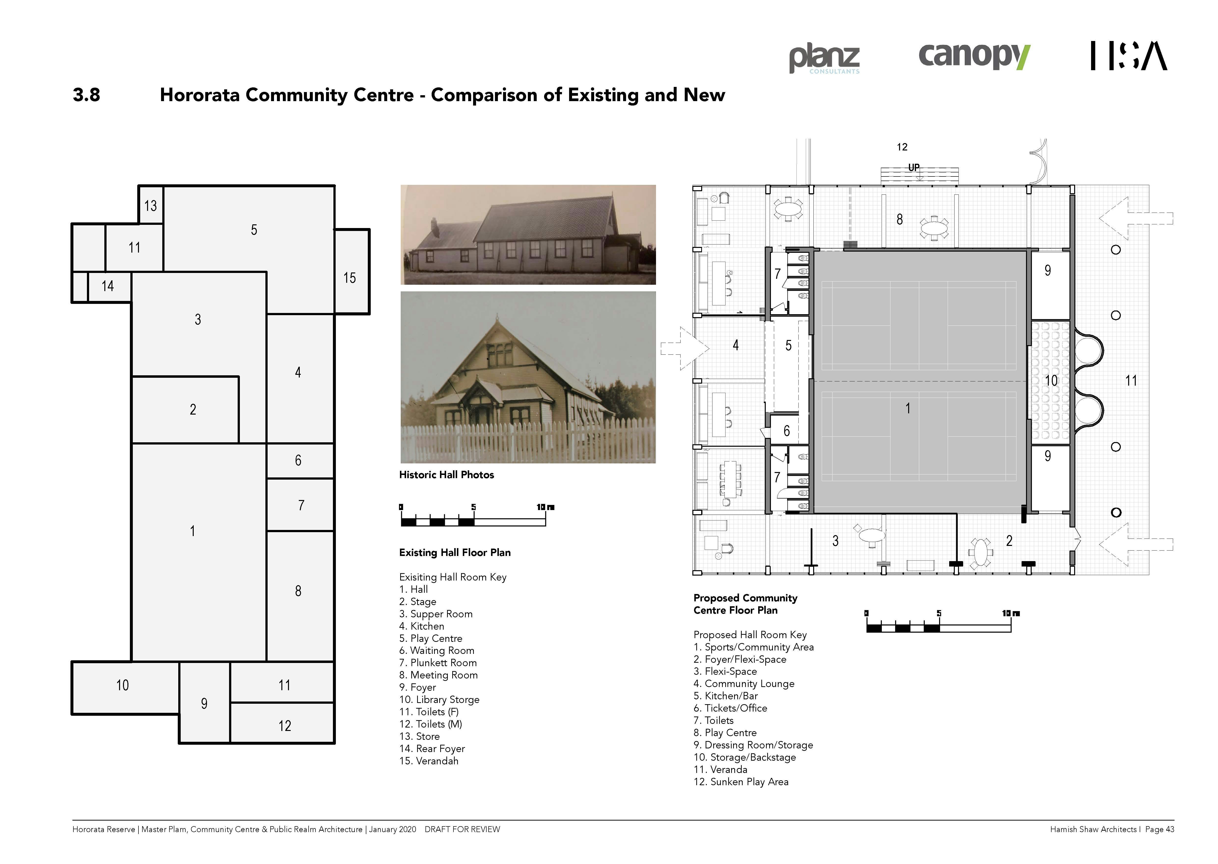Community Centre - Comparison of existing and new