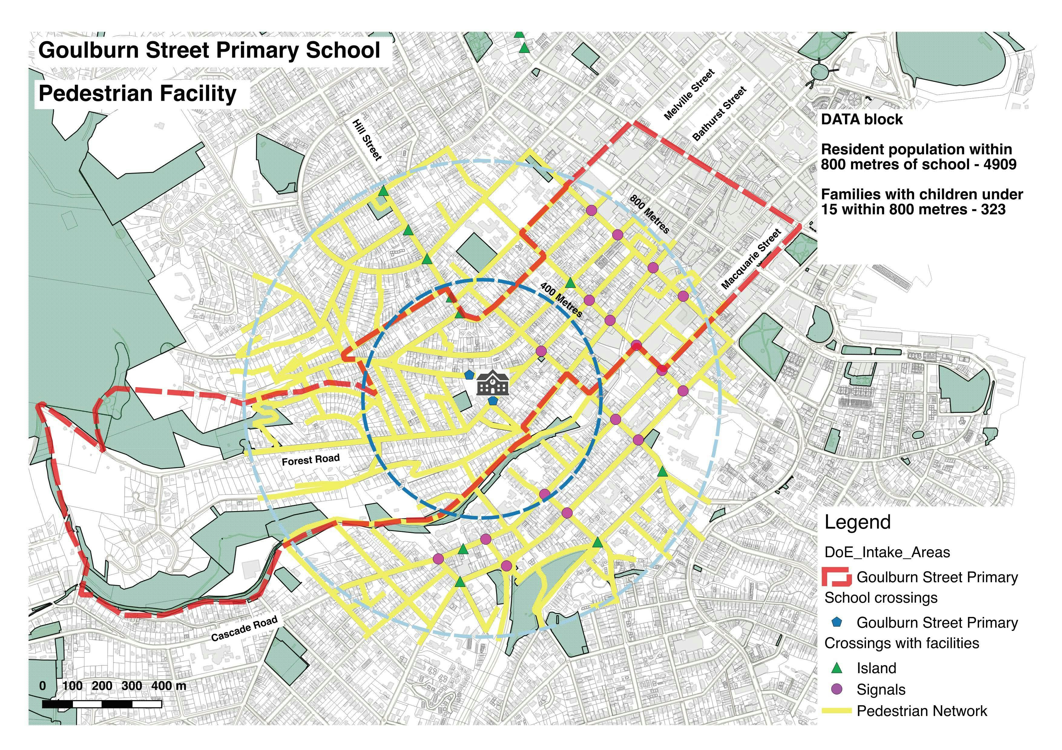 Goulburn Street Pedestrian Facilities