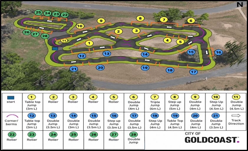 Runaway Bay Pump Track Concept-page2.png