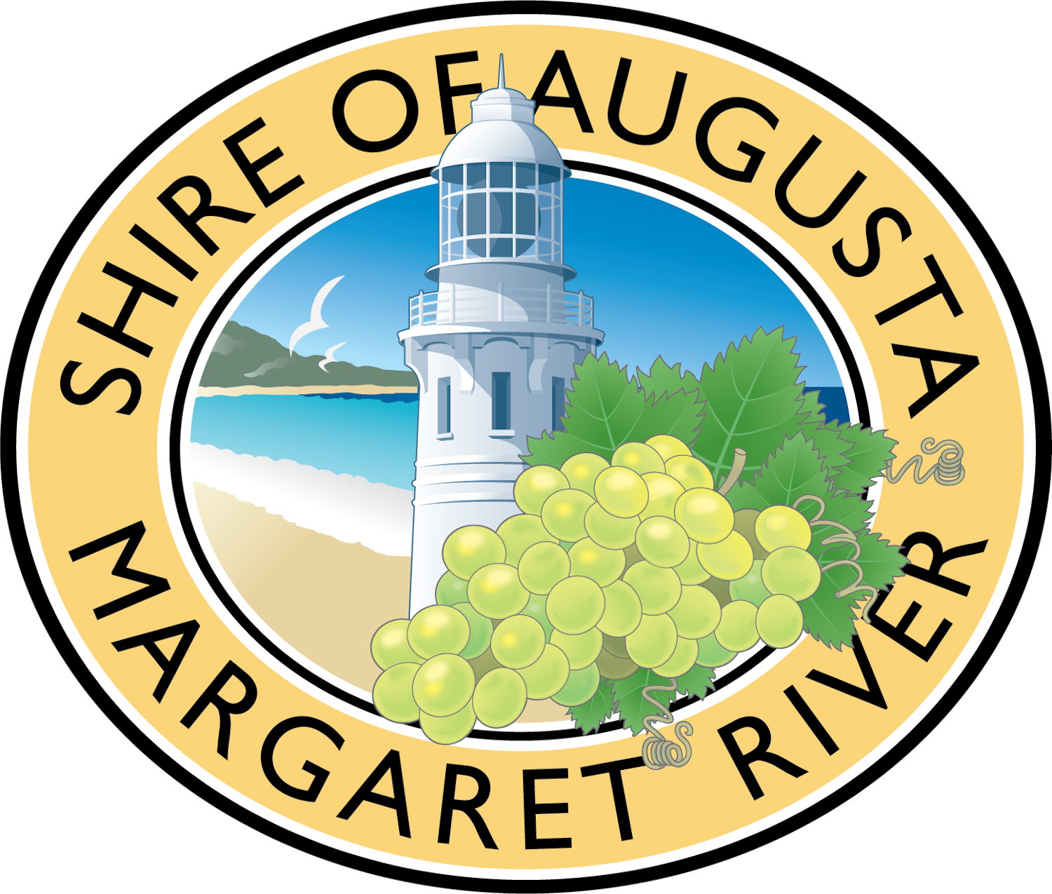 Your Say Augusta Margaret River