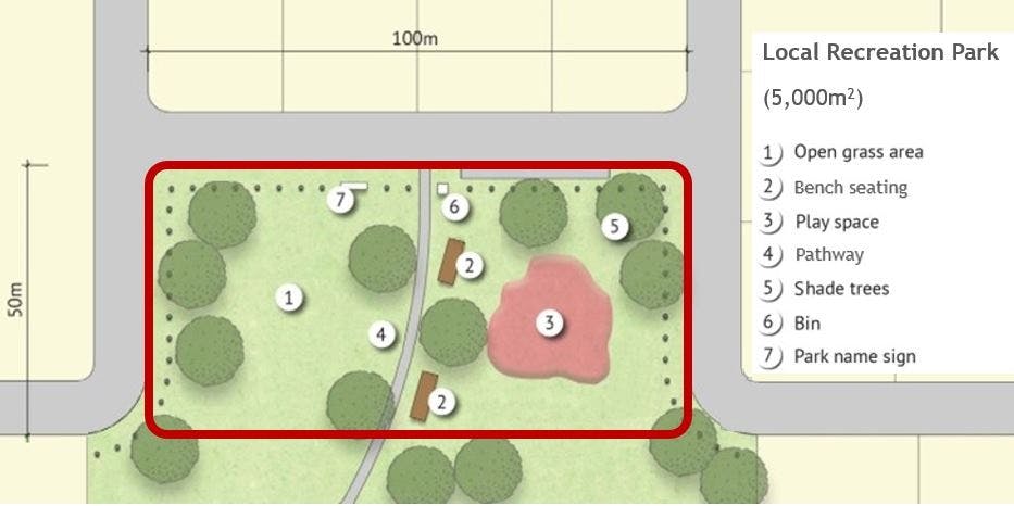 Example Local Park Plan