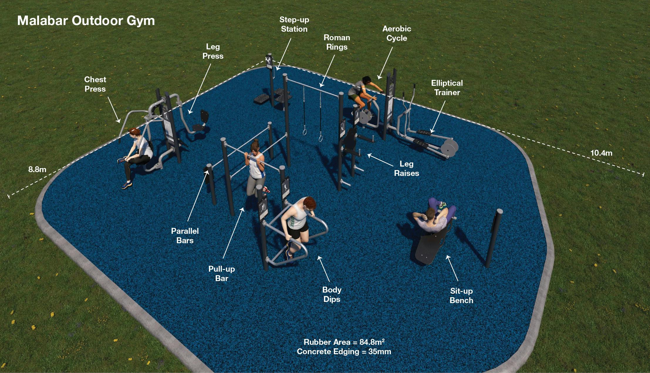 Malabar outdoor gym layout