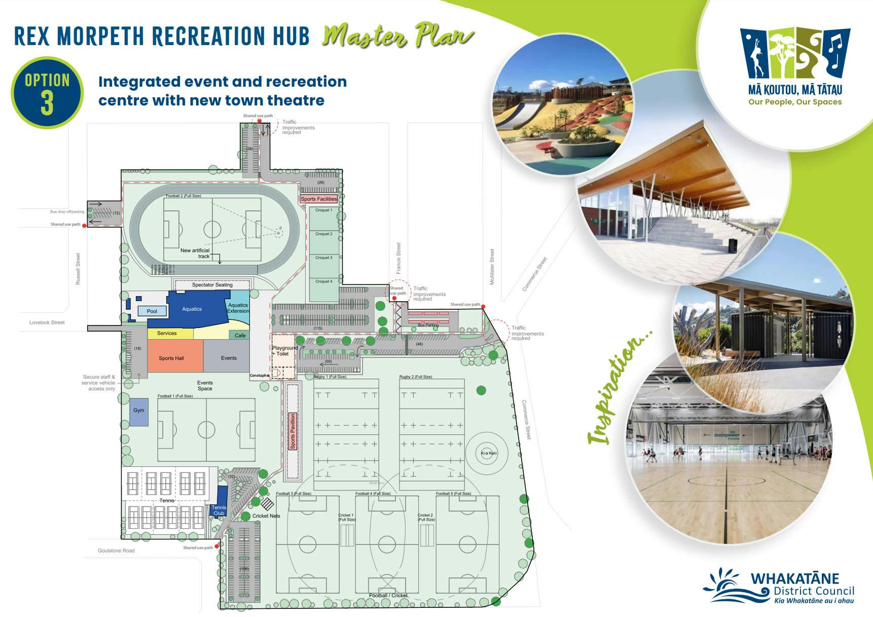 Option 3 = Integrated event and recreation centre with new town theatre