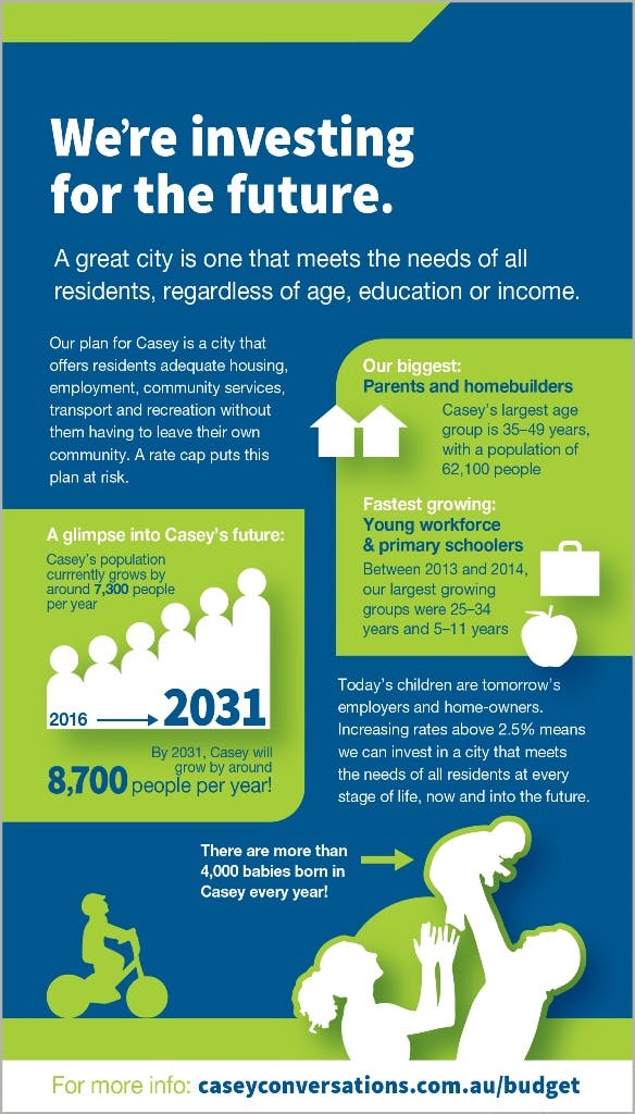 Ratecapping Infographic Panel Msg3 (Family)