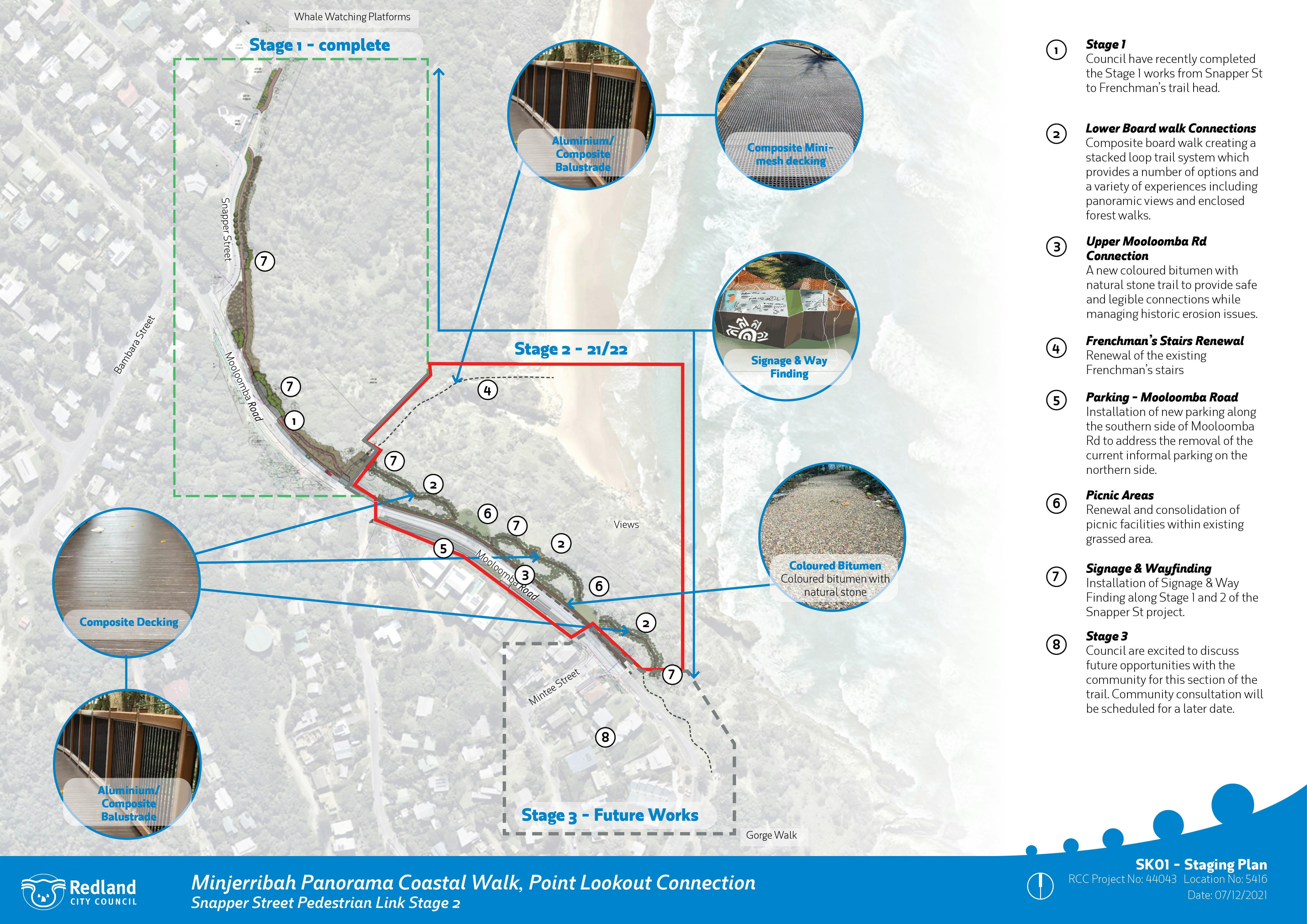 Minjerribah Panorama Coastal Walk Stage 2 - Staging Plan.jpg