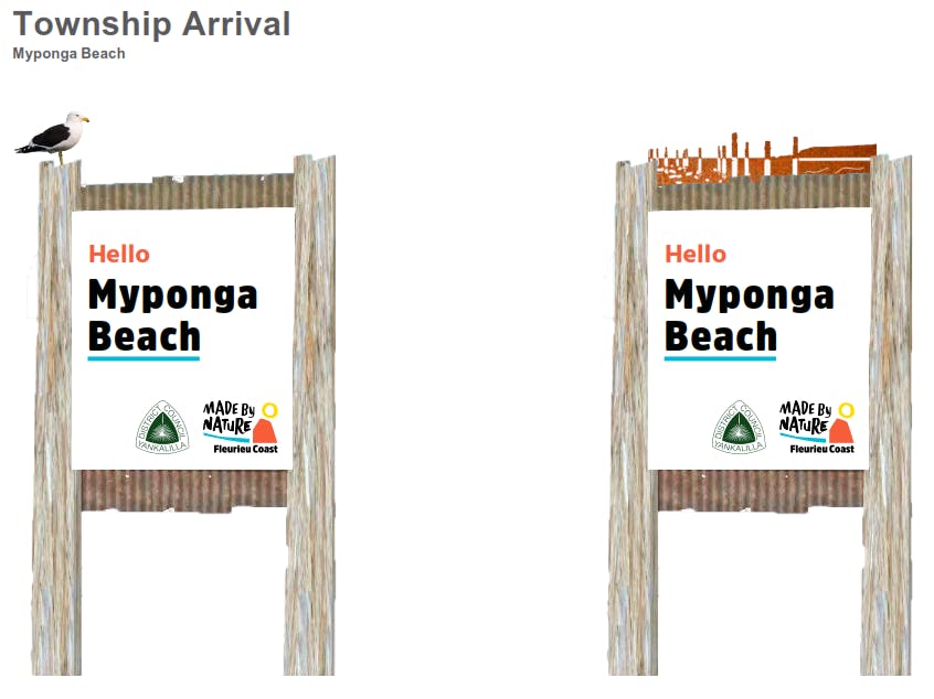 Myponga Beach Mock-Ups