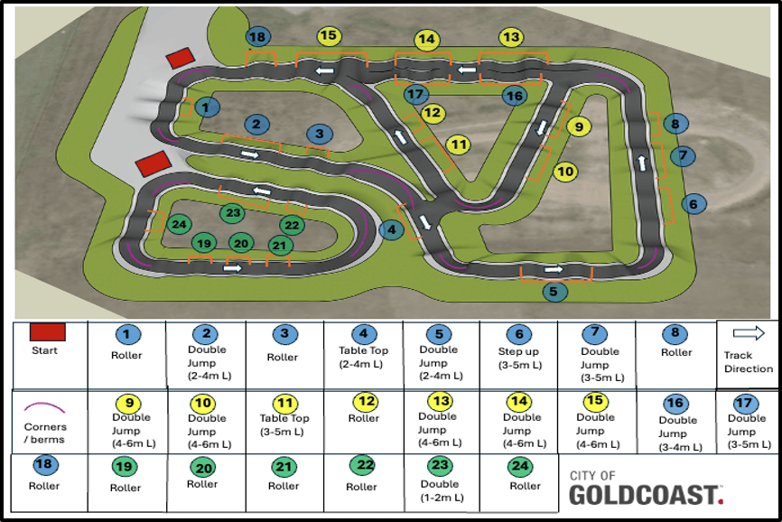 Tugun Pump Track Concept-page2.png