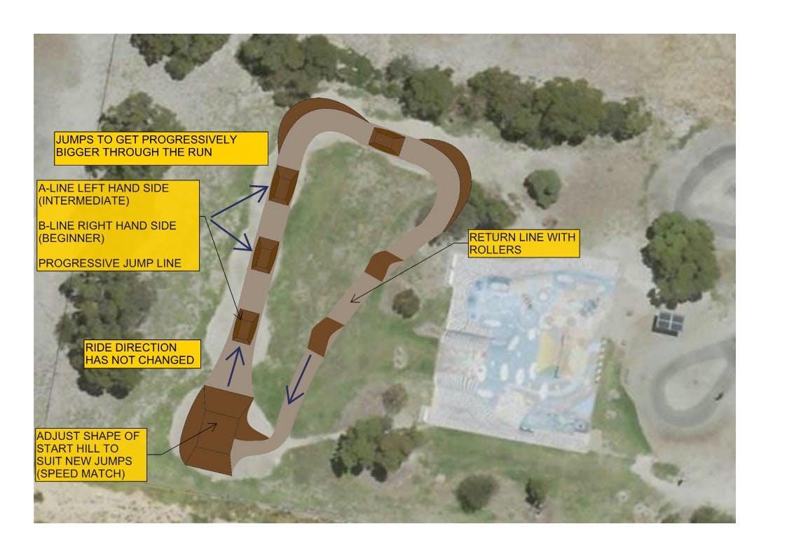 Goolwa Dirt Jumps - Concept markup