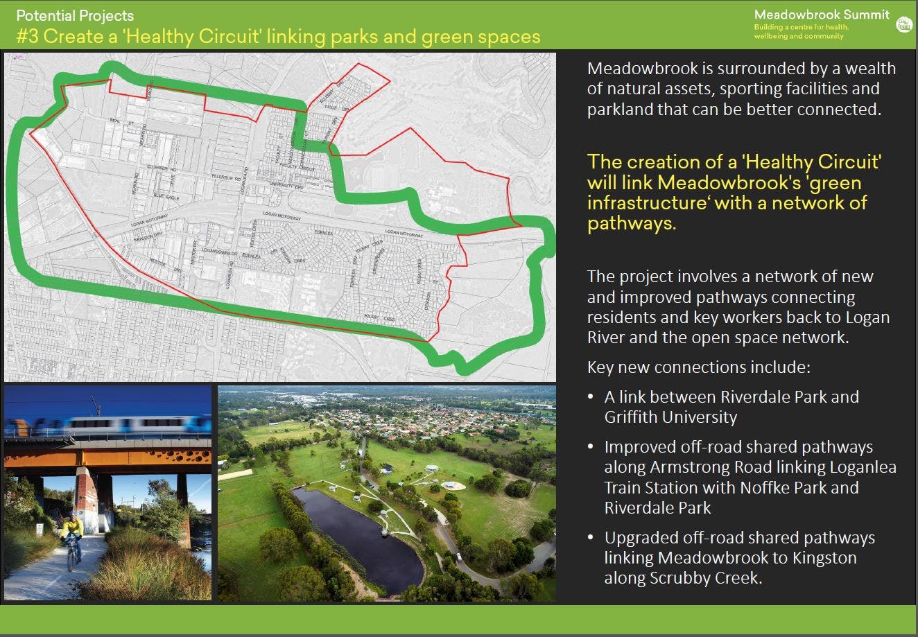 3. Create a 'Healthy Circuit' linking parks and green spaces