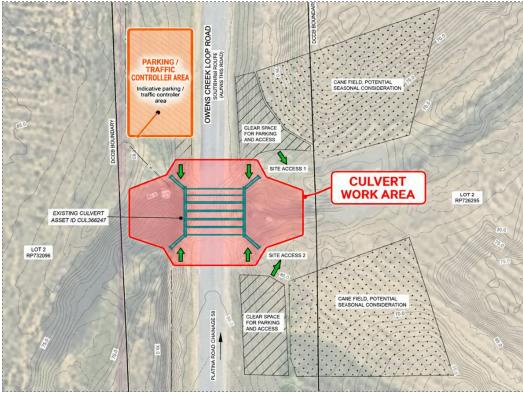 Owens Creek Loop Road works area.png