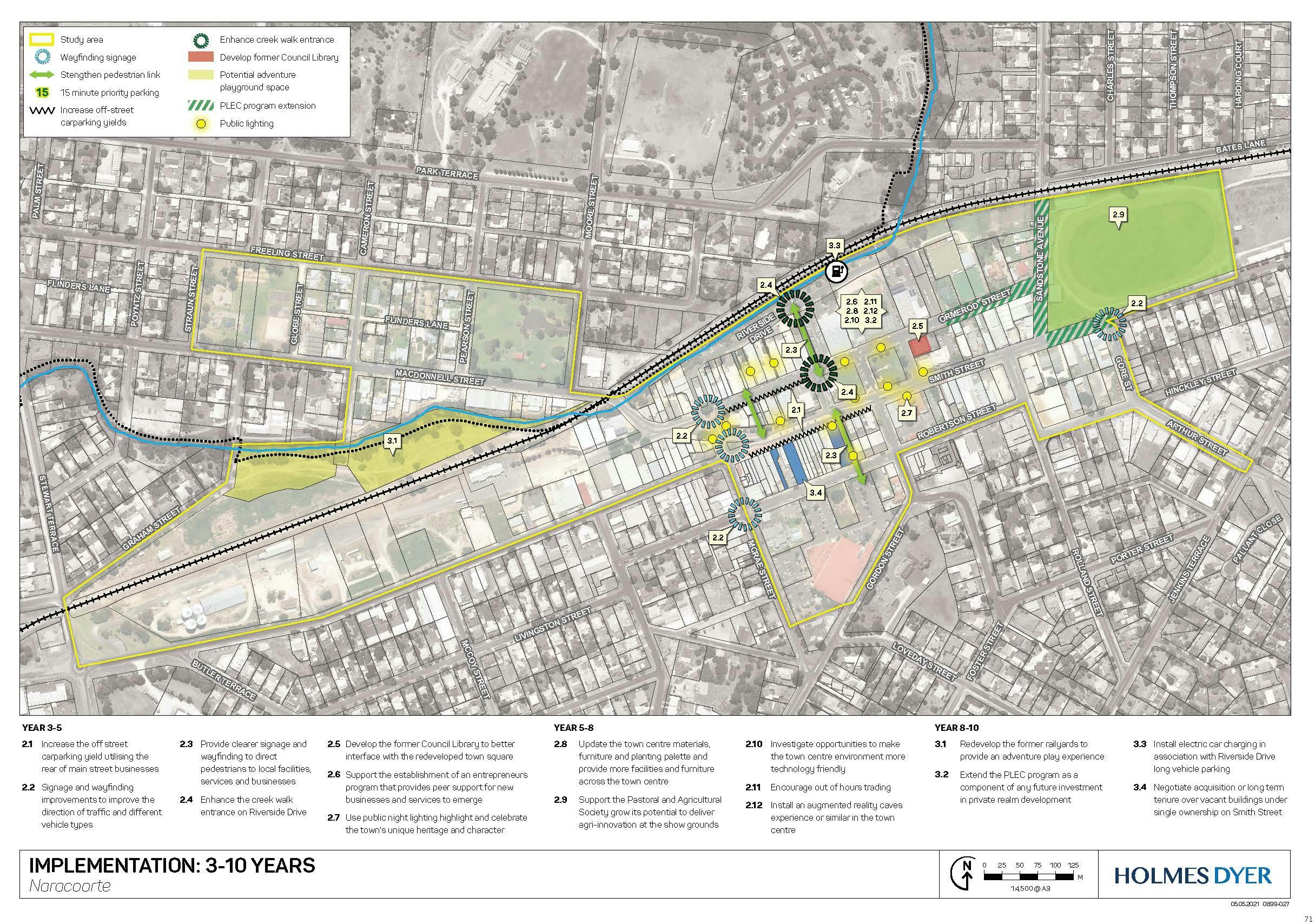 Implementation Plan 3-10 years.jpg