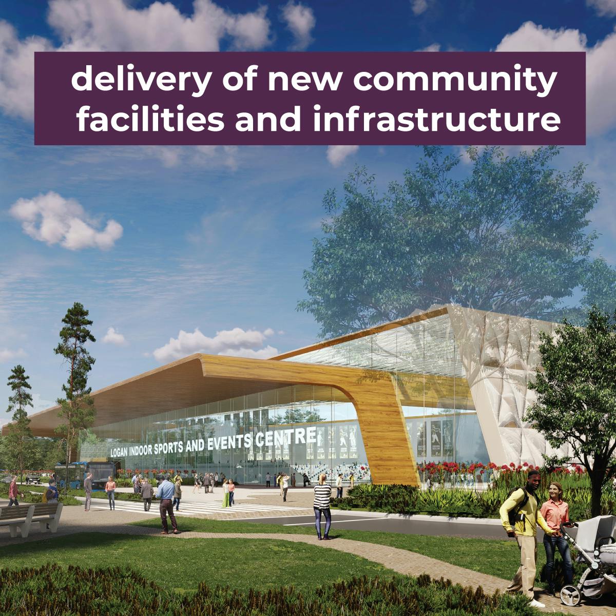 Objective 3 - Delivery of new community facility and infrastructure
