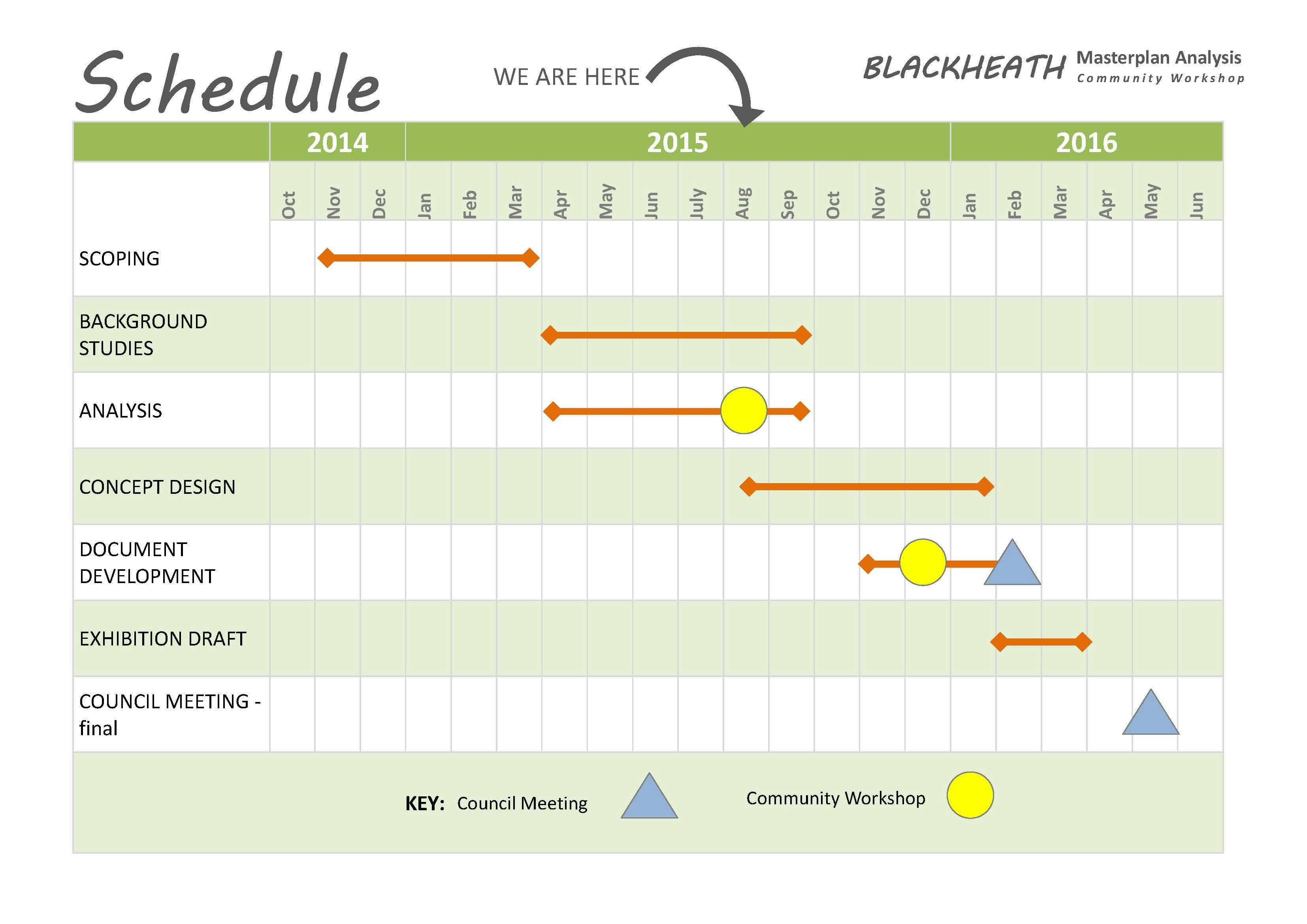 Blackheath Mp Timetable: August 2015