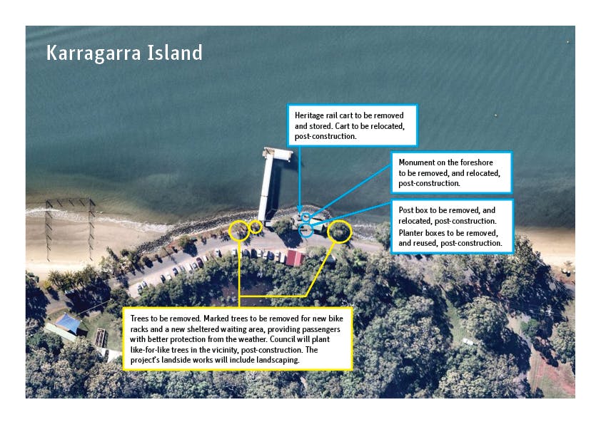 Karragarra Island - Removal/relocation plan