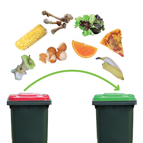 The next step: food scraps to green waste