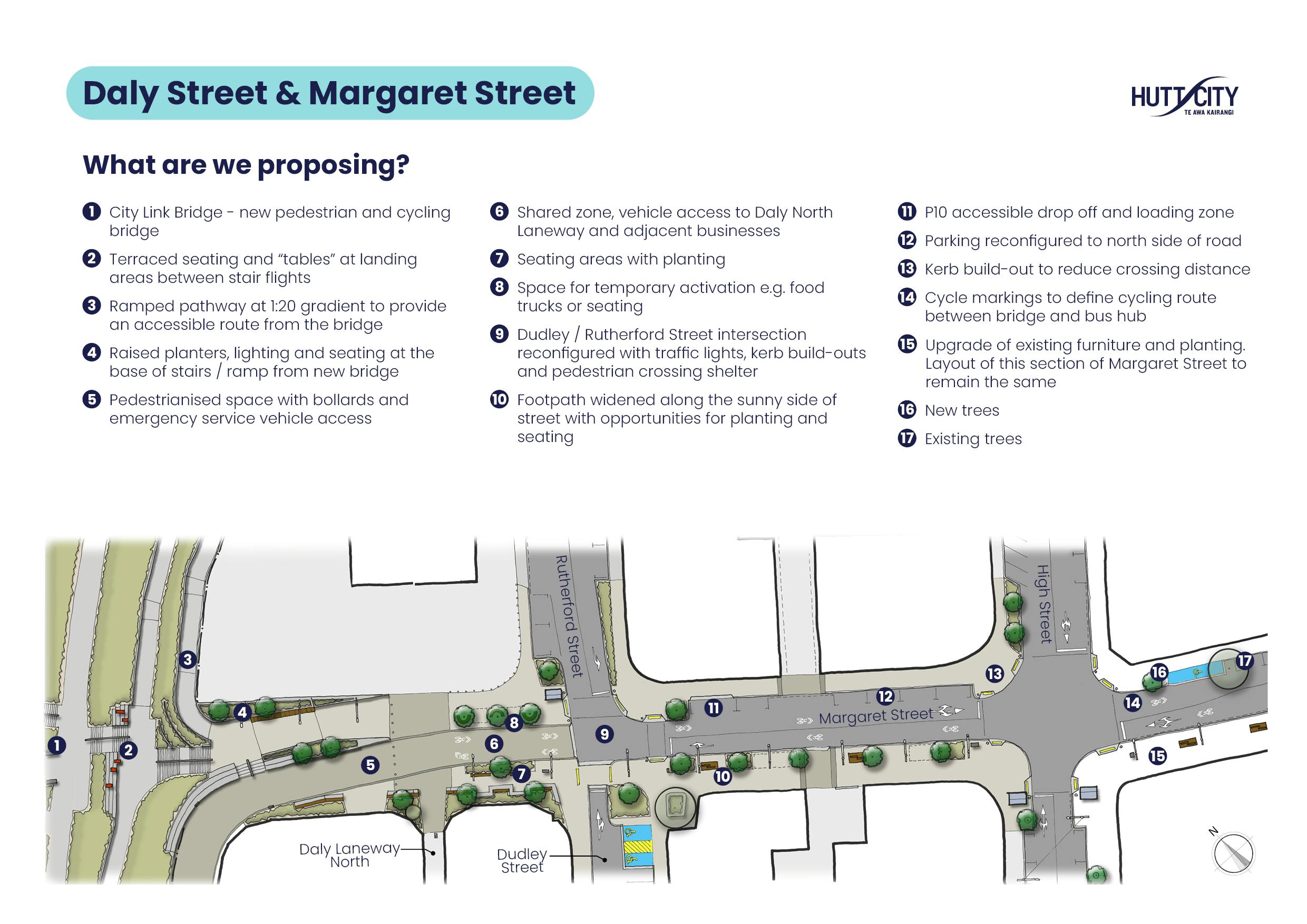 260315 Street Engagement Pack4.png