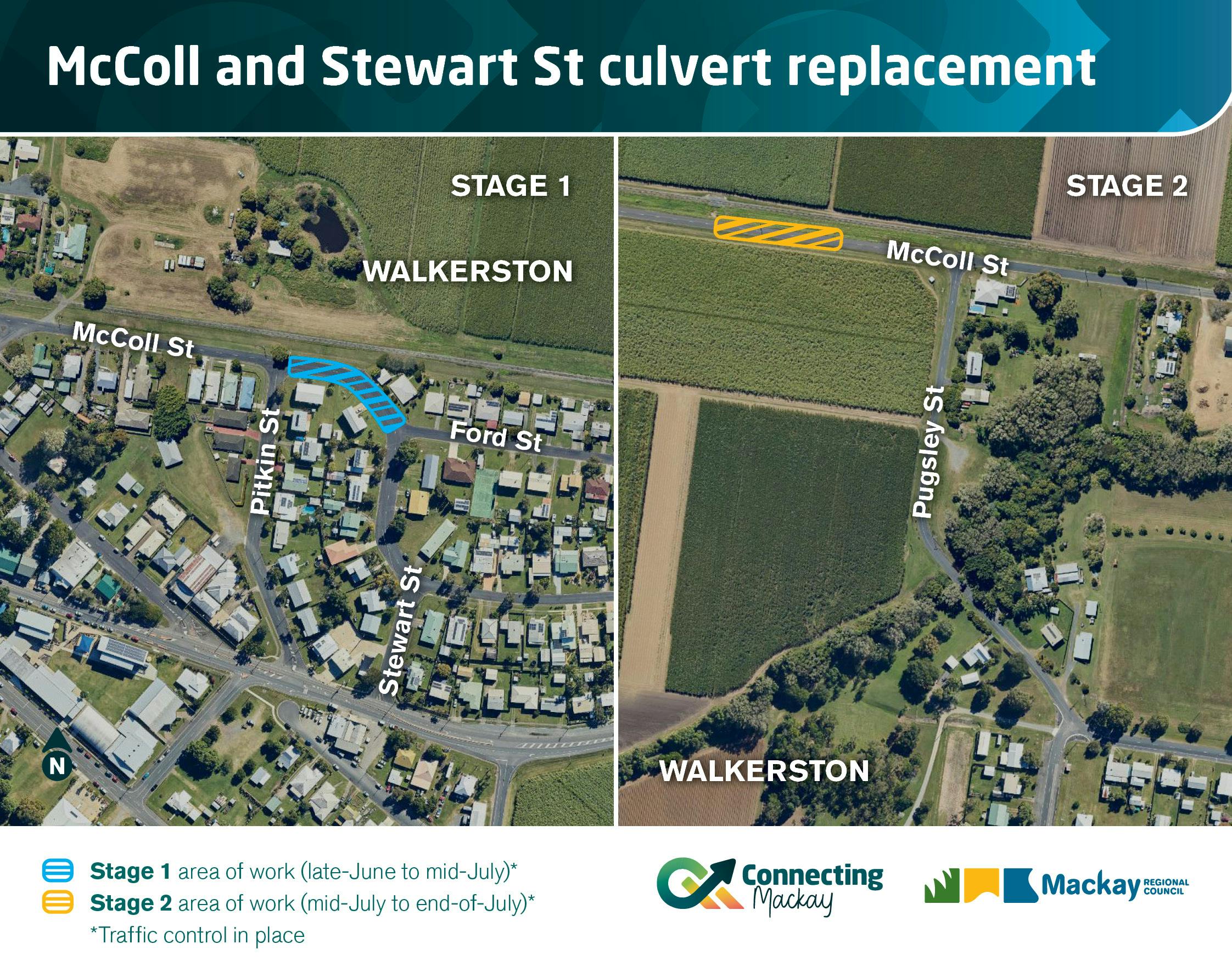 McColl and Stewart St culvert replacement.jpg