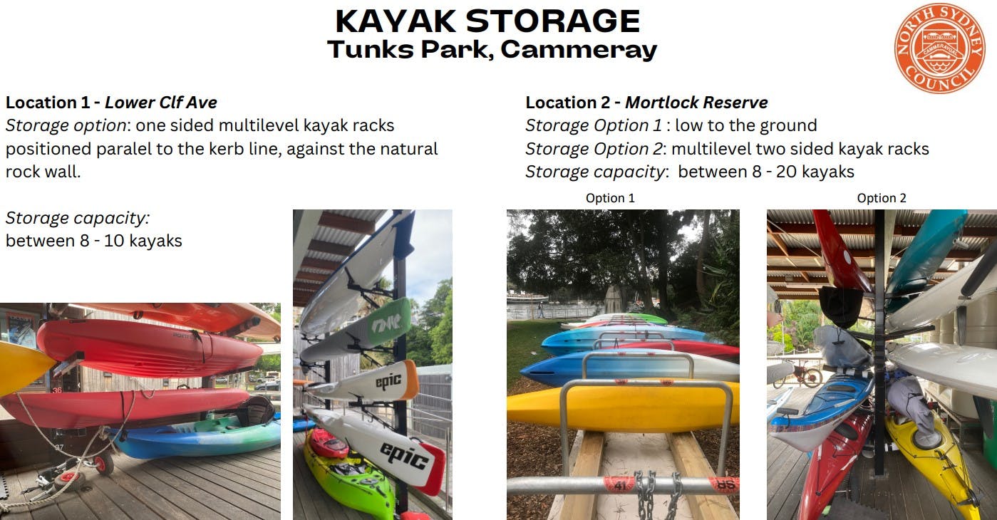 Kayak Storage design.jpg