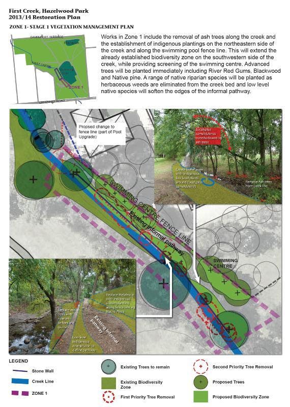 Zone 1 - Vegetation Management Plan