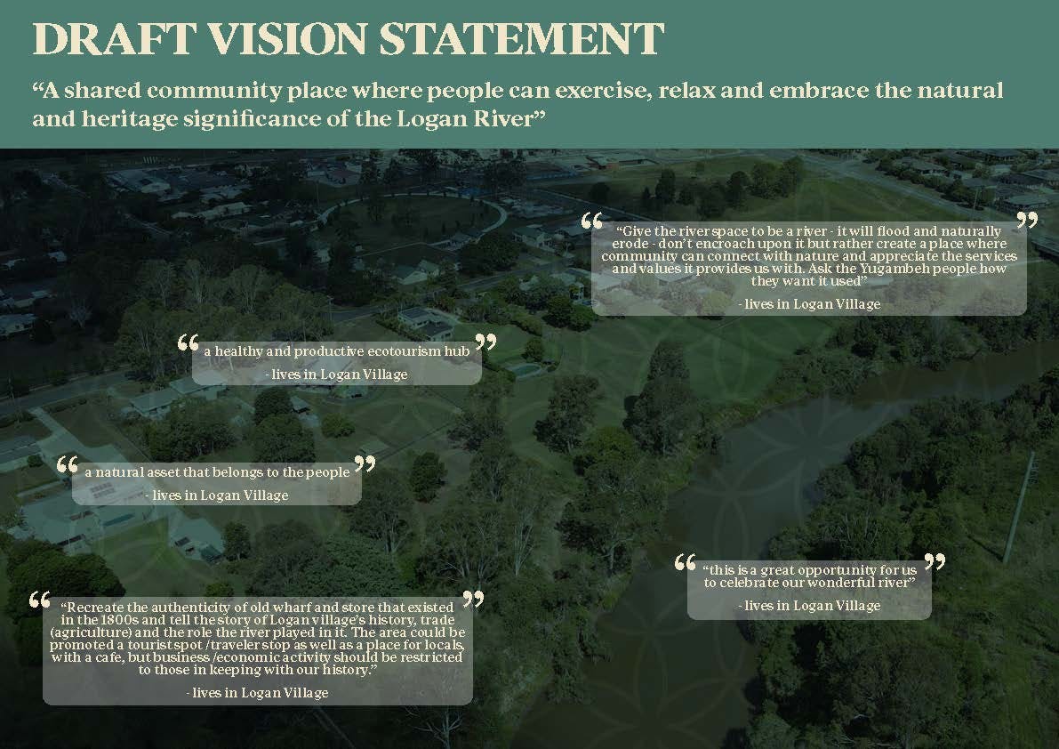 Draft Vision Statement