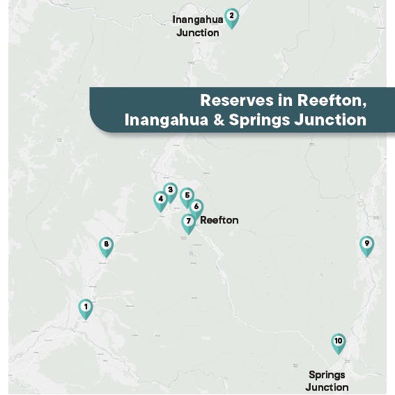 Reserves in Reefton, Inangahua & Springs Junction