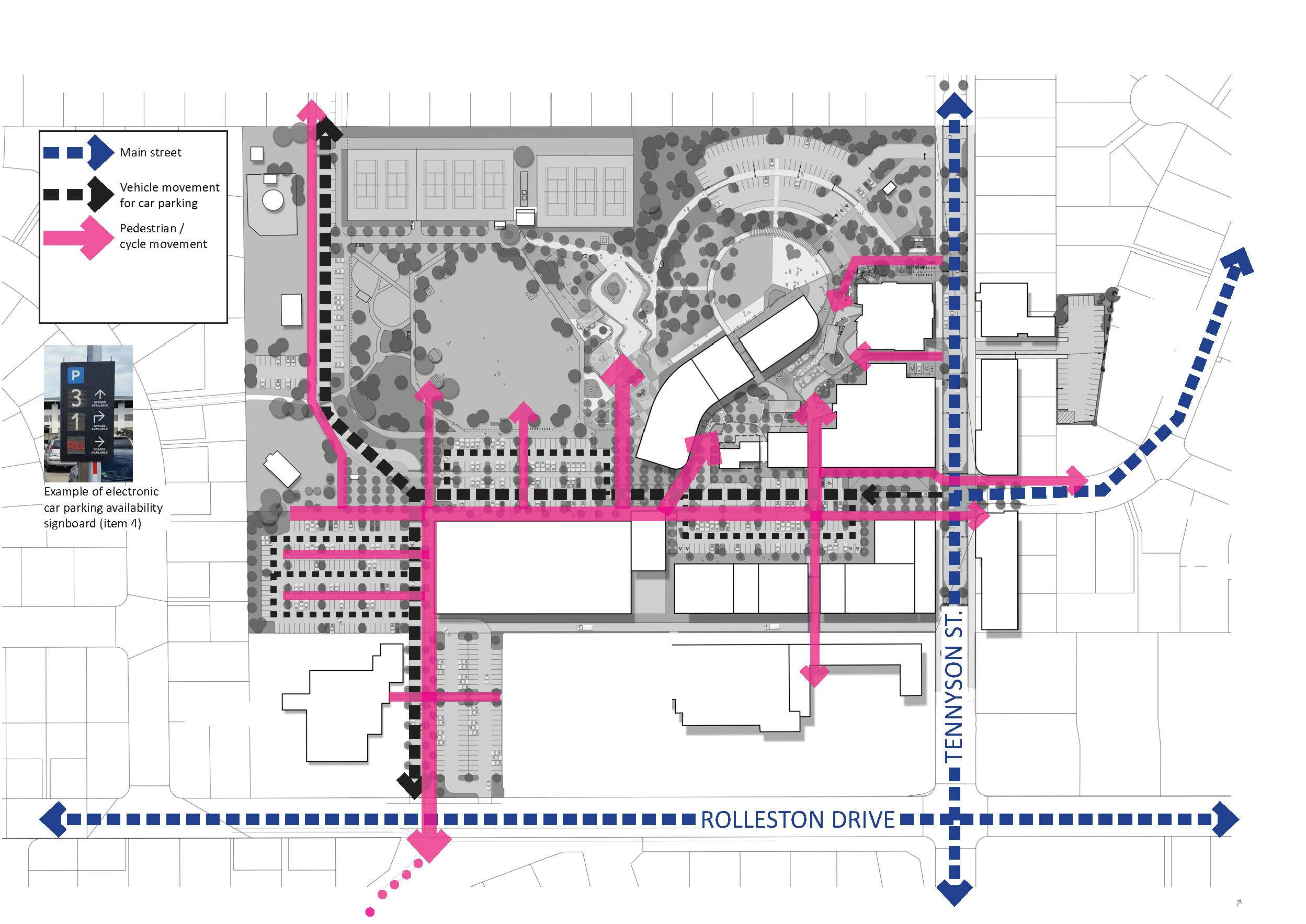 Outline of proposed pedestrian and vehicle movement within the town centre.
