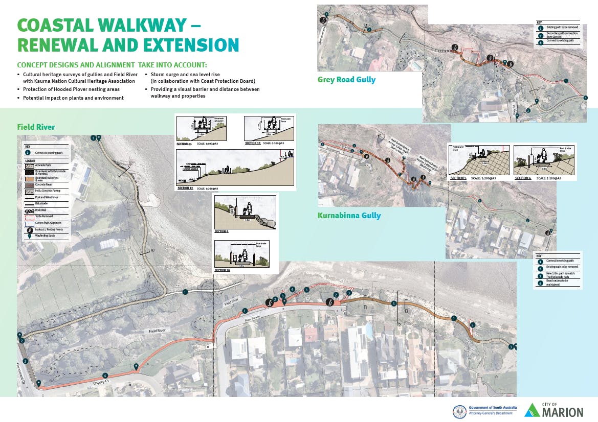 Concept Design Coastal Walkway 2020.PNG