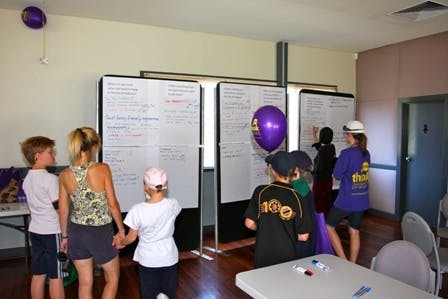 Stage 2 - Think2030 community launch