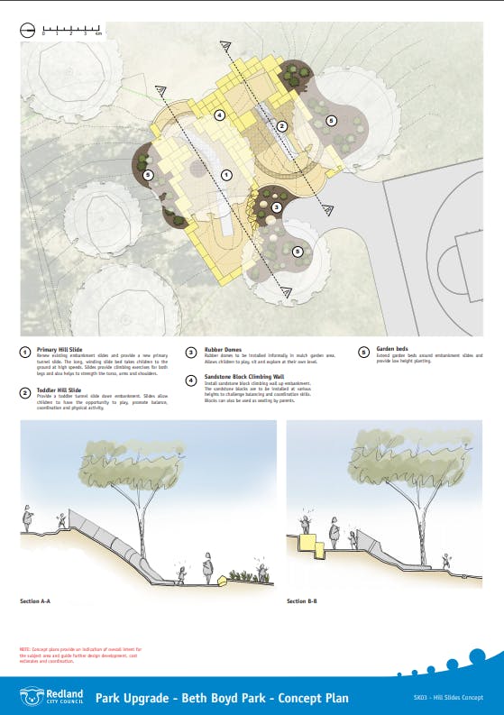 Beth Boyd Park Concept Plans3.PNG