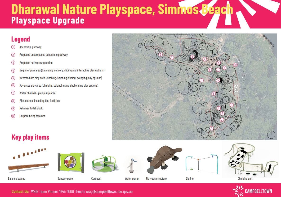 Dharawal Playspace.JPG