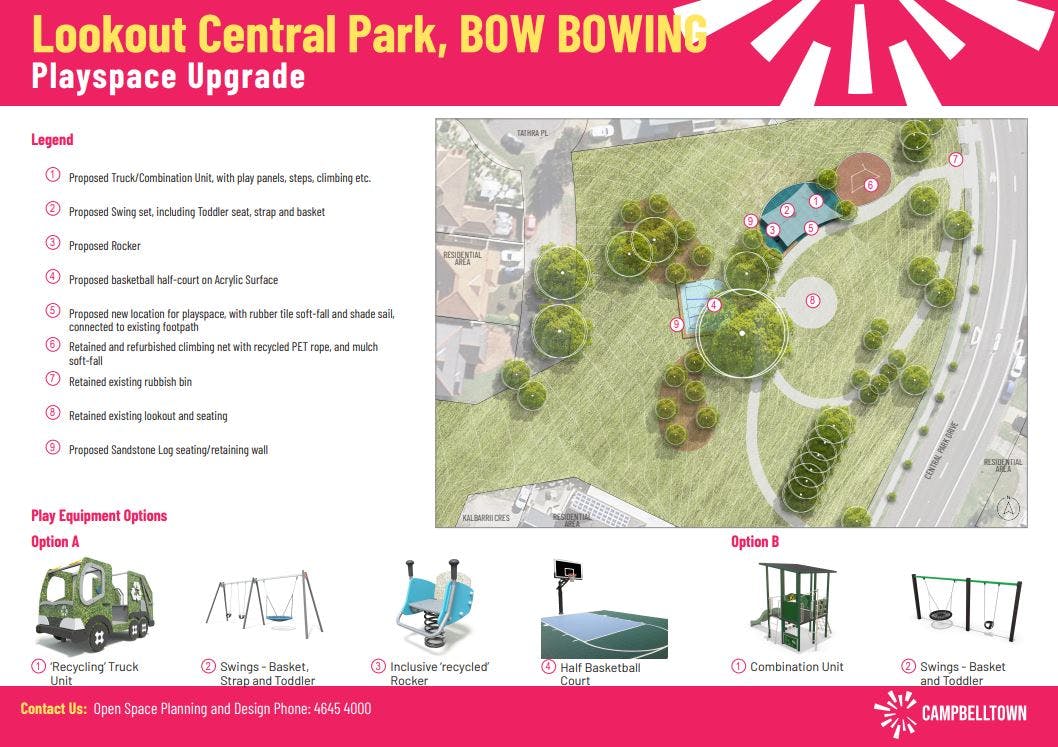 Lookout Central concept.jpg